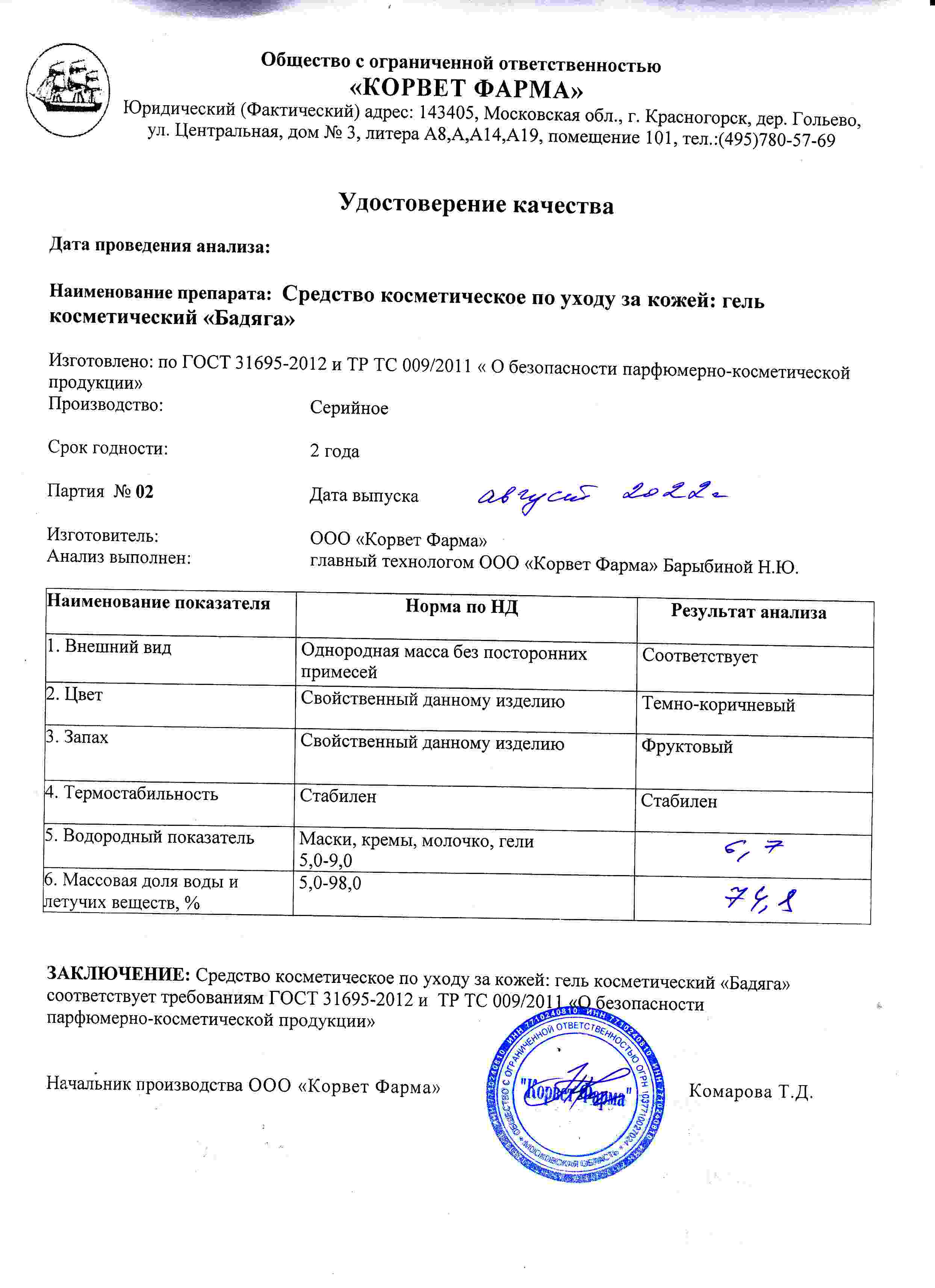 Паспорт №08202202